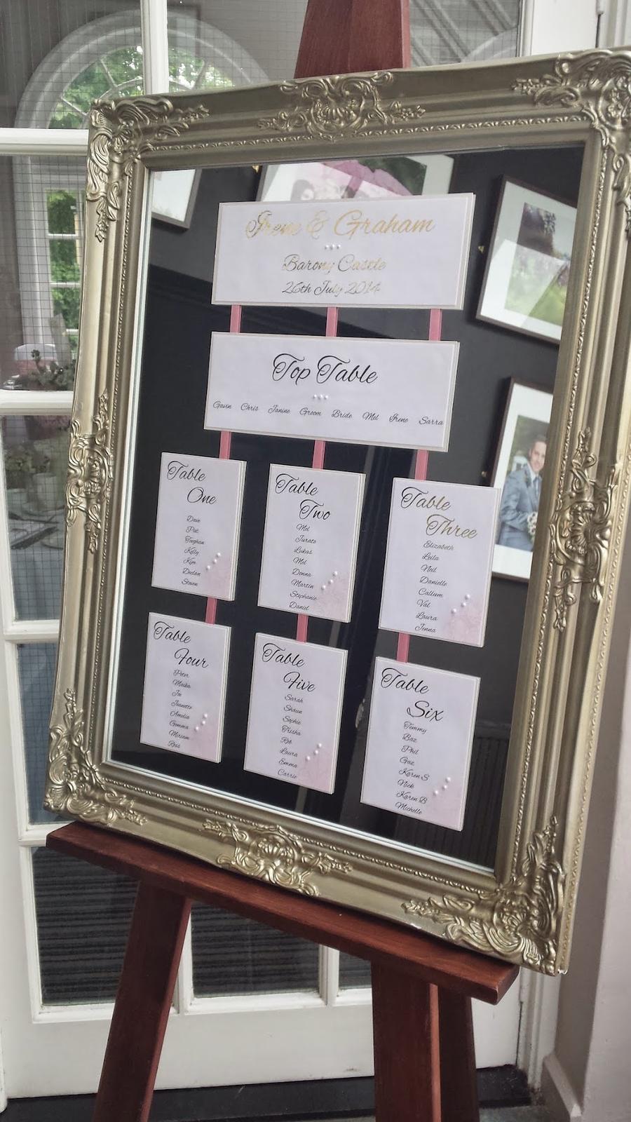 Edinburgh Wedding Stationery